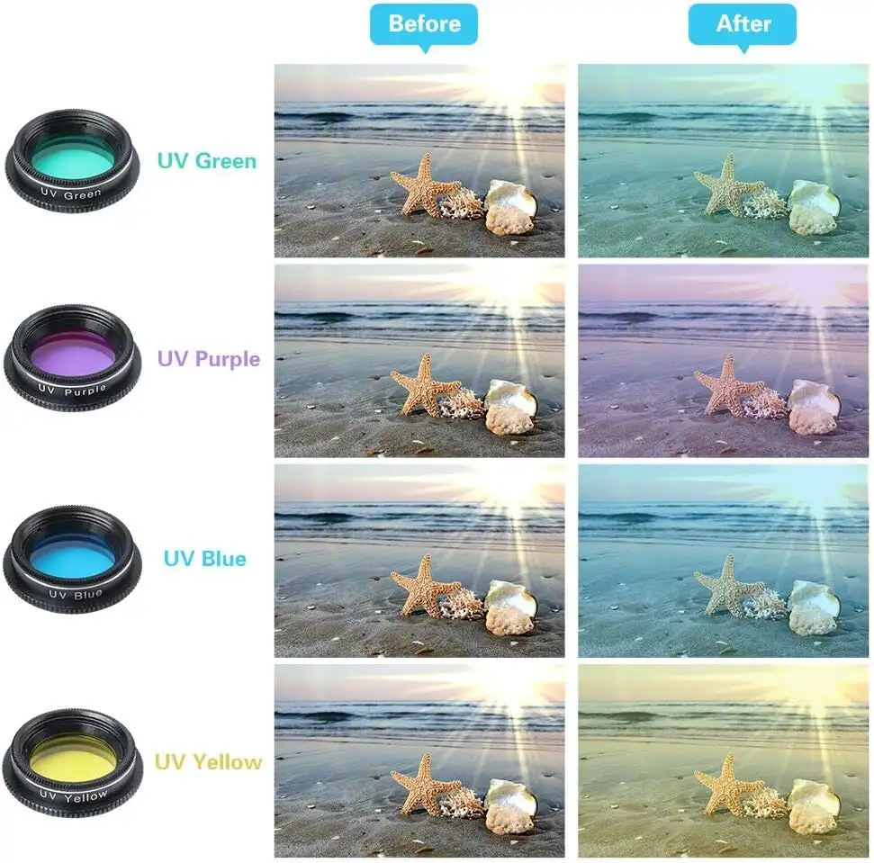 Godefa Phone Camera Lens Kit, 14 in 1 Lenses with Selfie Light for - 7106_51